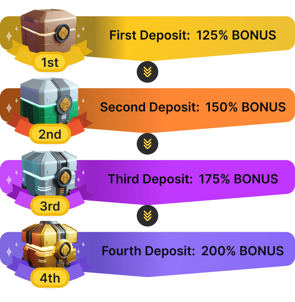 depositAll